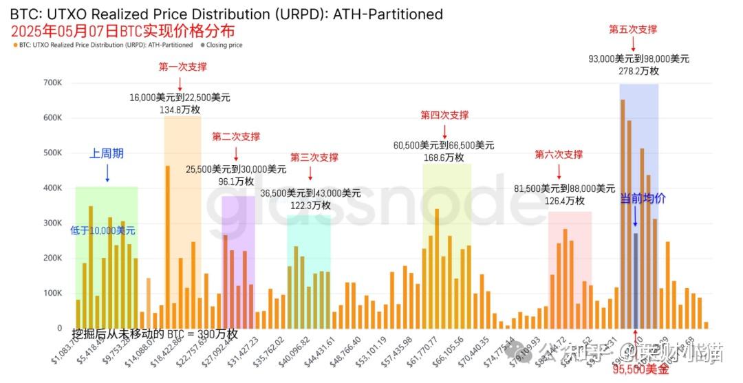 主流媒体报道，以太坊迎来新一轮爆发的简单介绍