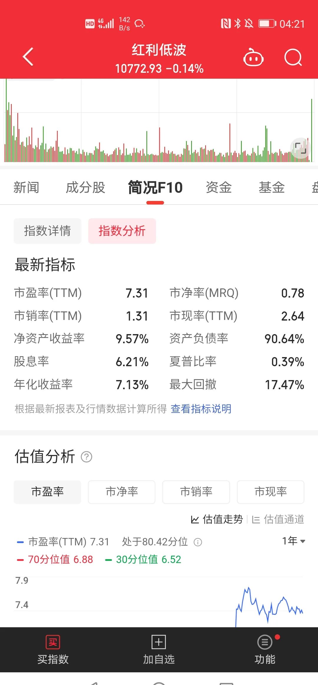 投资者普遍预期，加密矿业市场行情持续升温的简单介绍
