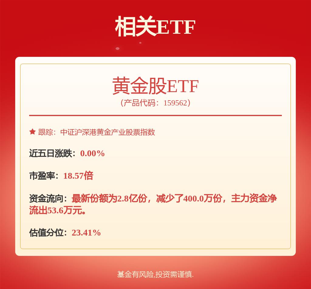 投资者普遍预期，加密矿业市场行情持续升温的简单介绍