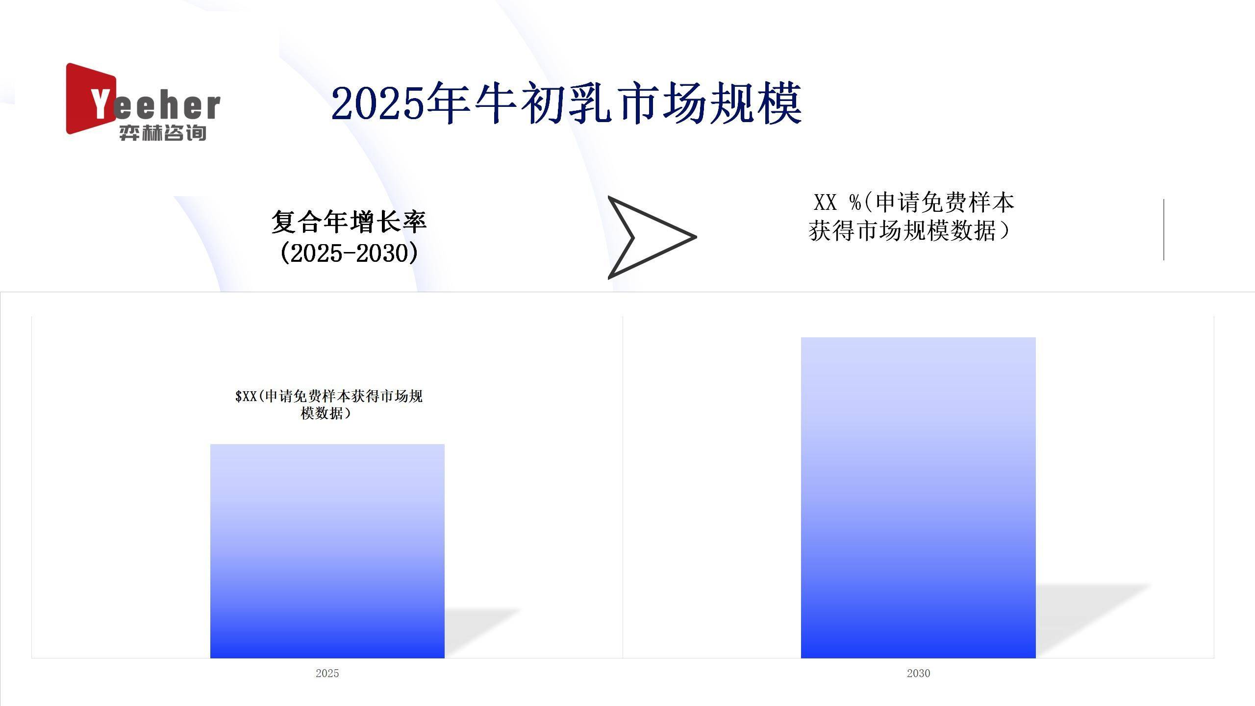 关于区块链助力供应链透明化或掀起新一轮牛市，行业发展引发关注。的信息