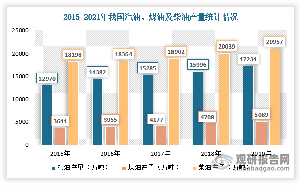 关于行业分析指出，链上交易引发社区热议的信息