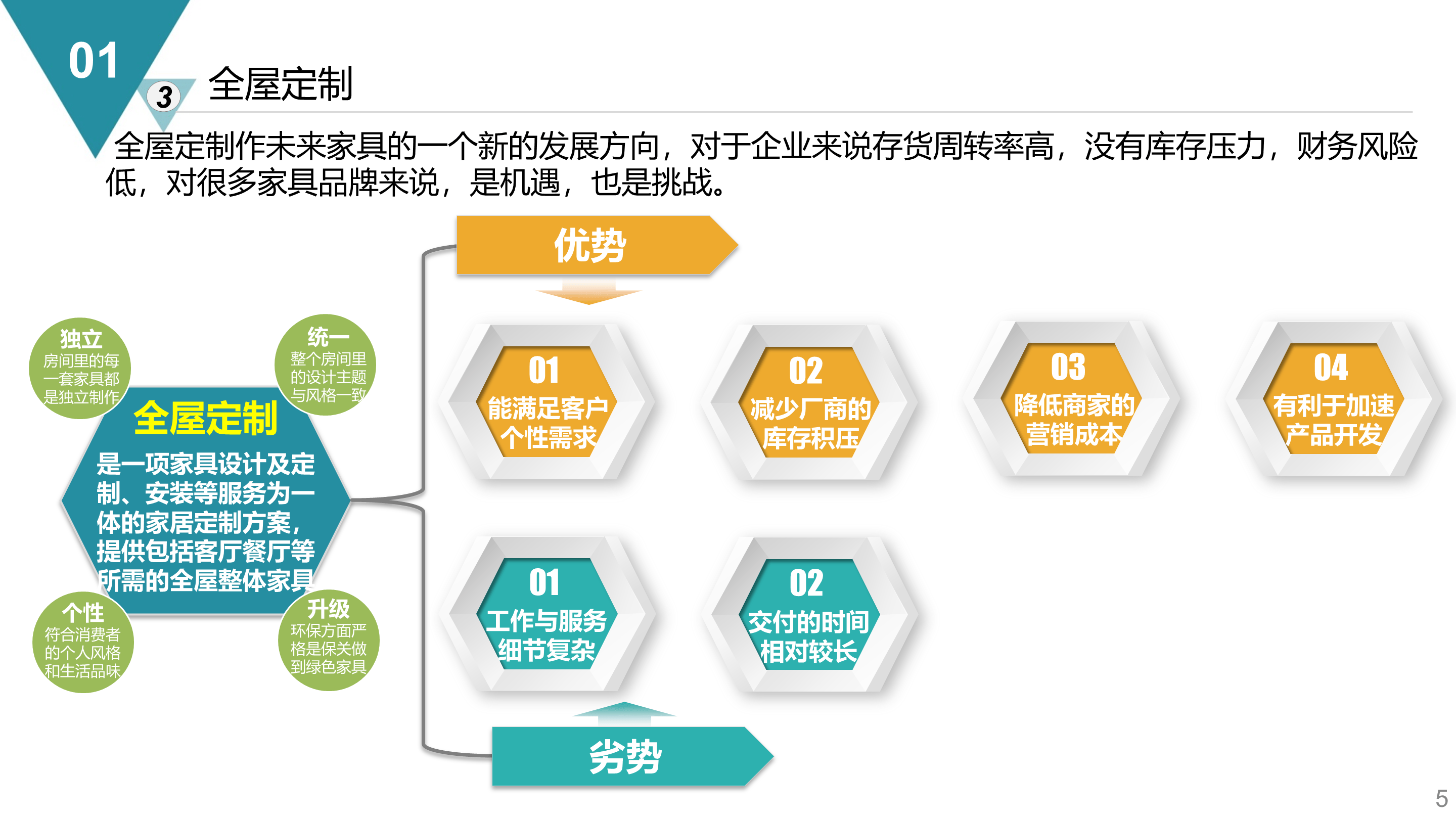 关于行业分析指出，链上交易引发社区热议的信息